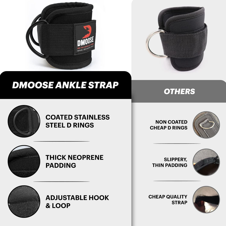 dmoose fitness + Fitness Ankle Strap for Cable Machines for Kickbacks,  Glute Workouts, Leg Extensions, Curls, and Hip Abductors for Men and Women,  Adjustable Neoprene Support