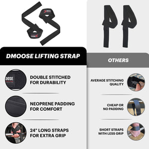 Dmoose Lifting Straps for Weight Lifting, Crossfit, Bodybuilding, Powerlifting and Deadlifting. Soft Neoprene Padded-24” Wrist Straps (Pair), Support Max Grip Strength Training and Barbell Stability